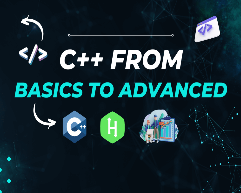 Lập Trình C++ Cơ Bản Tới Nâng Cao