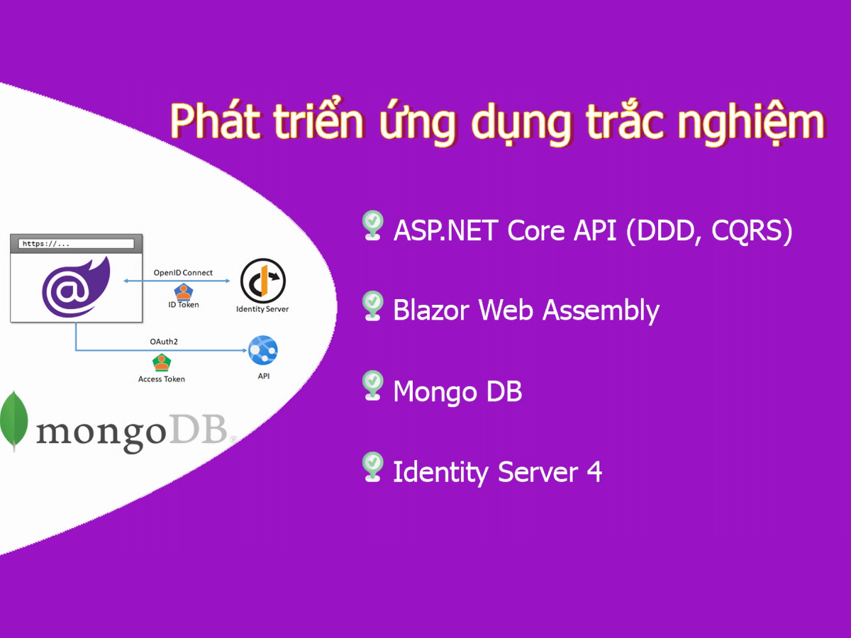 Phát Triển Ứng Dụng Trắc Nghiệm Sử Dụng API DDD, MongoDB Và Blazor