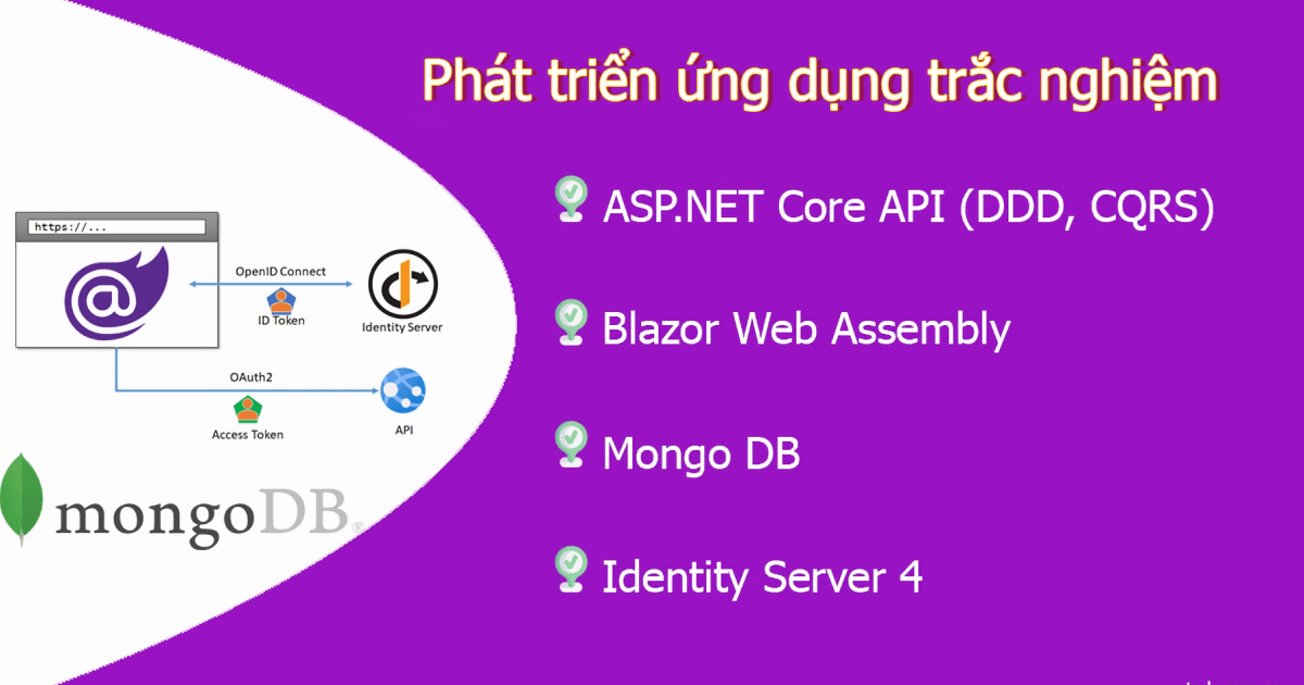 Phát Triển Ứng Dụng Trắc Nghiệm Sử Dụng API DDD, MongoDB Và Blazor