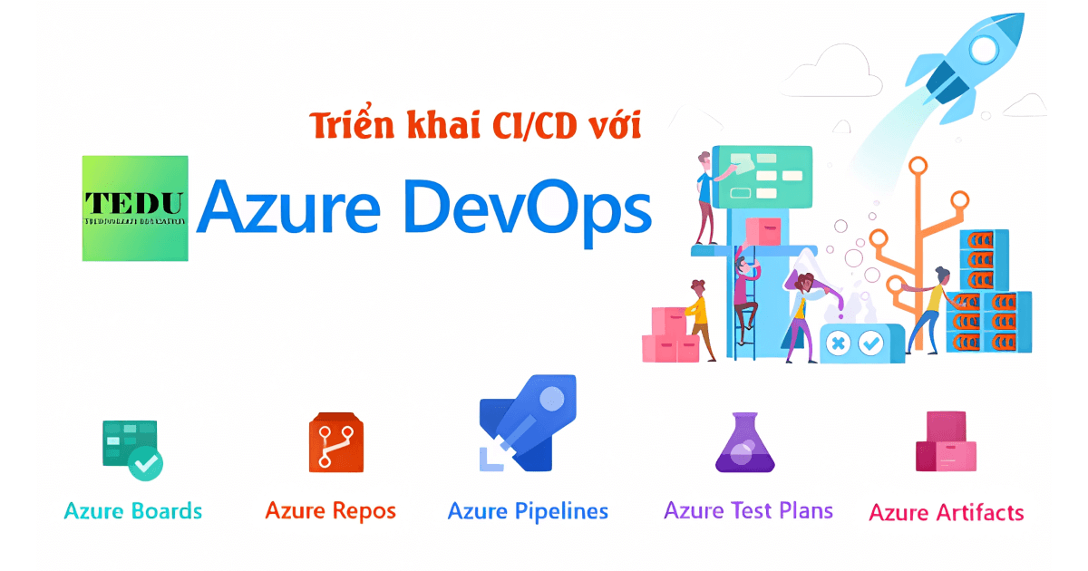 Triển Khai CI/CD Với Azure DevOps